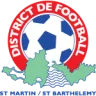 Saint Martin U20