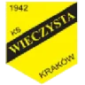 Wieczysta Kraków