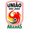 União São João U20