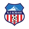Korabi Peshkopi