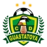 Guastatoya