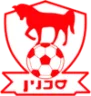 Bnei Sakhnin