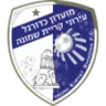 Ironi Kiryat Shmona