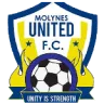 Molynes United