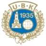 Utsikten
