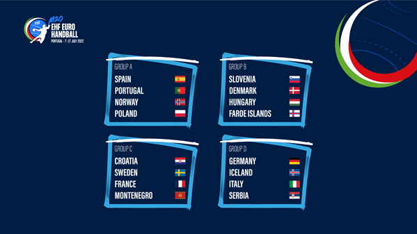 Nie samym futbolem… Viaplay pokaże Mistrzostwa Europy w piłce ręcznej 2022 w udziałem Polaków